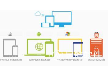 CRM、ERP、OA三者區(qū)別和聯(lián)系?